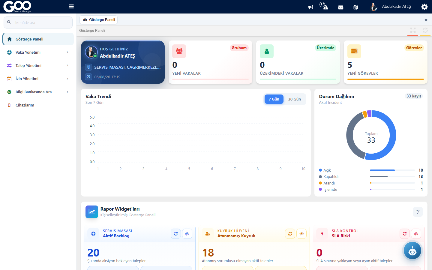GOO Service Manager new case form
